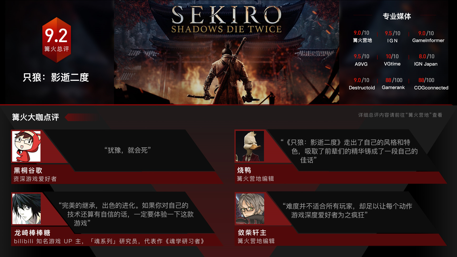 图片[2]-只狼 影逝二度/ Sekiro™: Shadows Die Twice    最终年度版+预购特典+全DLC+修改器   免安装中文版-梨子乐游戏